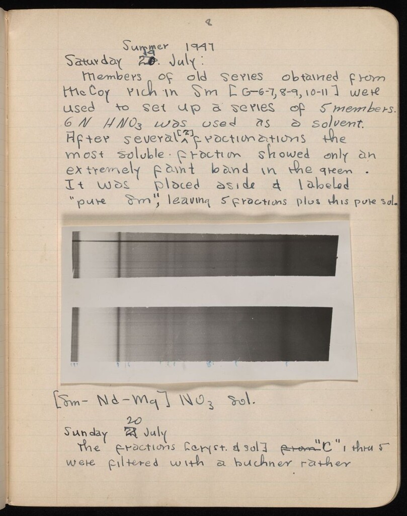 Miniature of Series II: Laboratory Files, 1940 - 2015