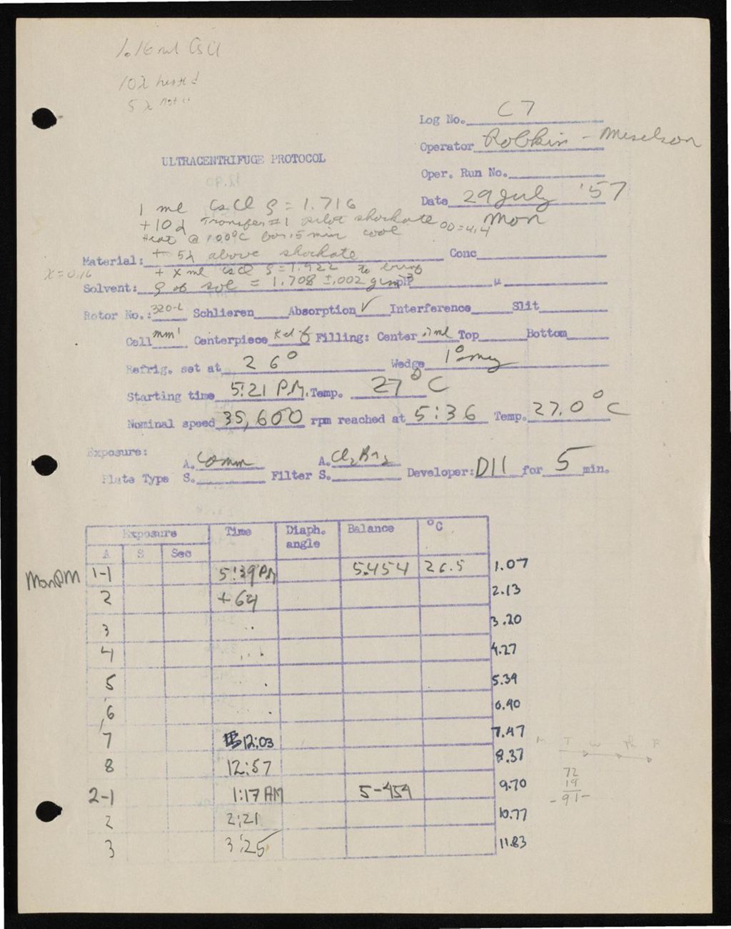 Centrifuge Maps (3 of 3), 1956 - 1957