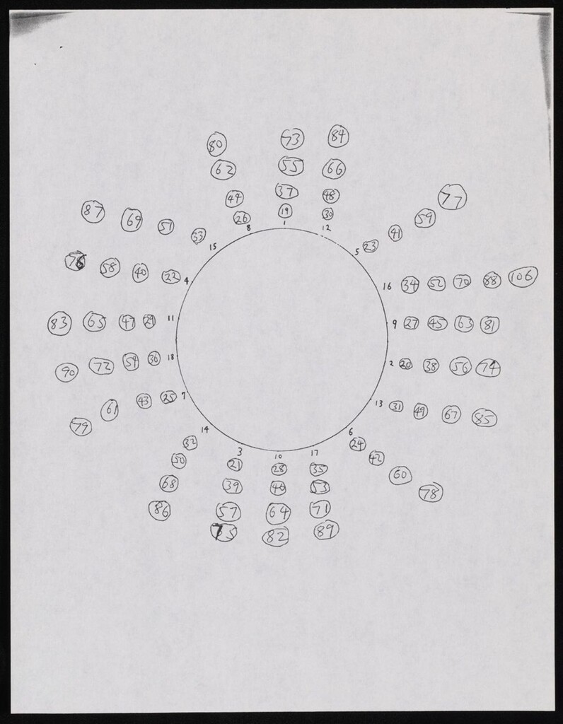 Miniature of Sub-Series II: Doty, Paul, 1983 - 1987